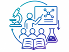 Training & Knowledge Transfer